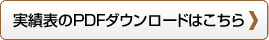 実績表のPDFダウンロードはこちら